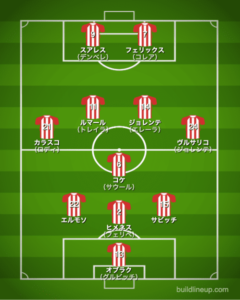 アトレティコマドリード公式サイト Official Atletico De Madrid Website